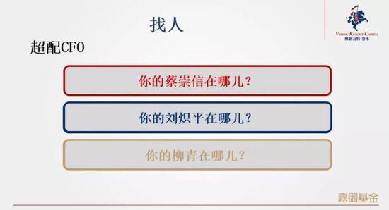 卫哲,创业 卫哲,创业