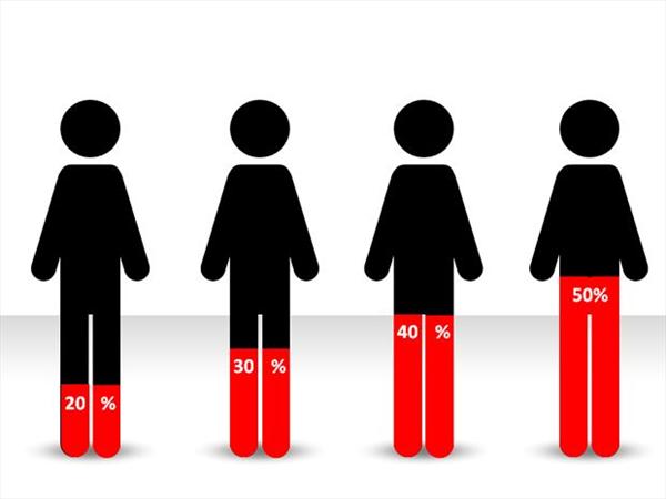 淘宝,淘宝排名 淘宝,淘宝排名